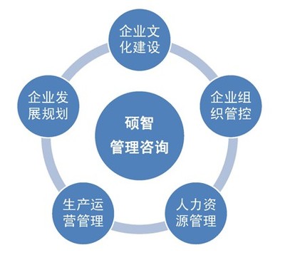 專業高效，信賴之選——禮賢商務引領南充企業資質代辦服務新標桿